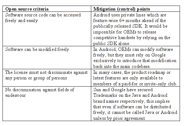 Table 1