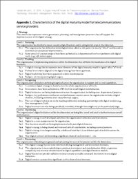Appendix 1 (PDF)
