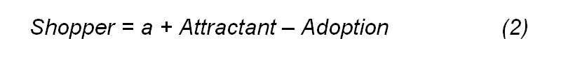 Equation 2