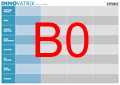Innovatrix PDF B0